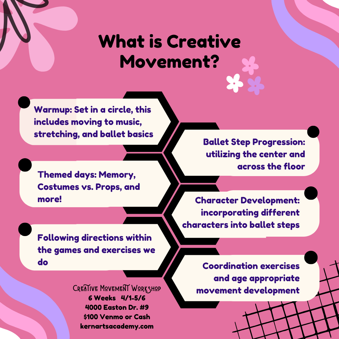 KAA What is Creative Movement